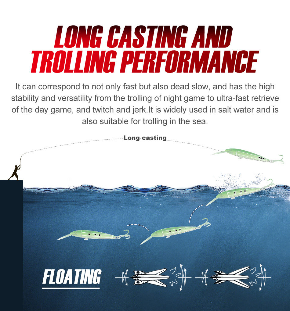 NOEBY Trolling Tuna Fishing Lures 32.5g/60g/76g Minnow Lures Metal