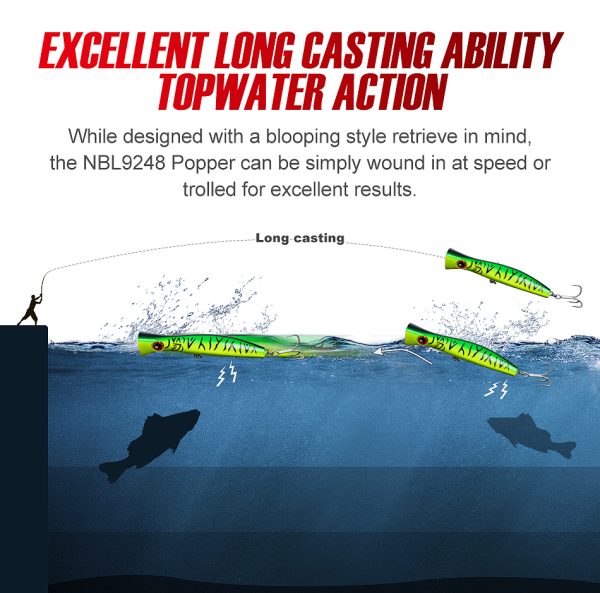 Goliath Popper - Image 8