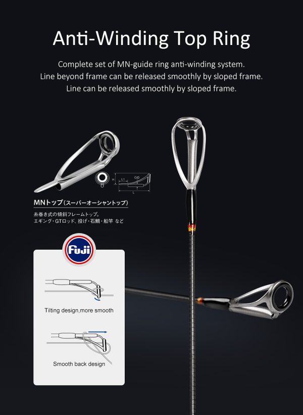 INfinite A7 Pro Shore Medium Game Casting Rod - Image 13