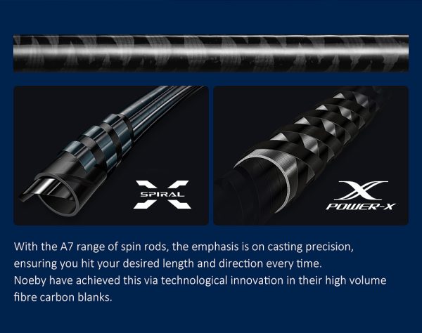 INfinite A7 Pro Shore Medium Game Casting Rod - Image 11
