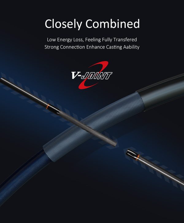 INfinite A7 Pro Shore Medium Game Casting Rod - Image 4