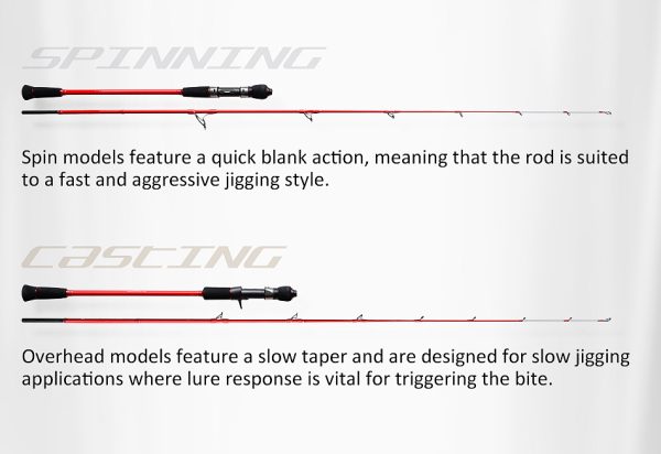 Leisure K5 Slowpitch jigging - Image 2