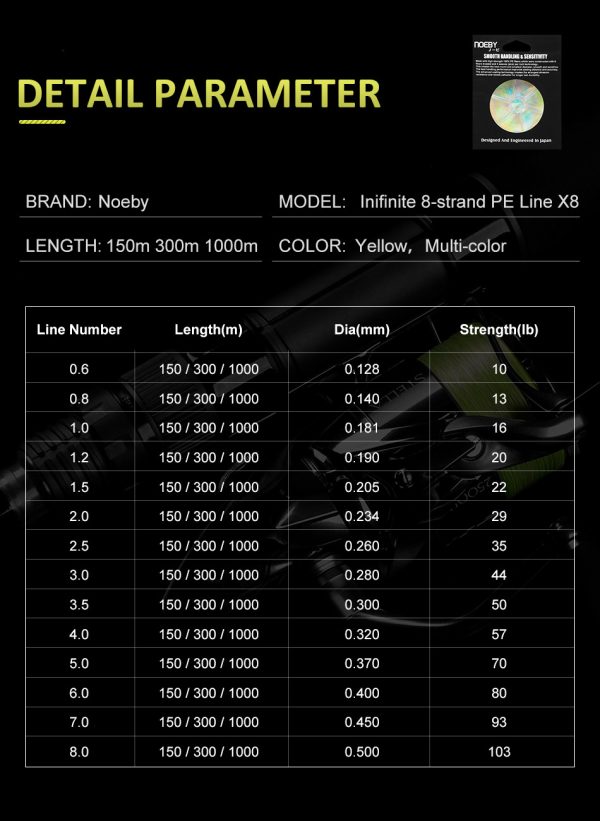 Noeby Infinite X8 PE Braided Fishing Line - Image 4
