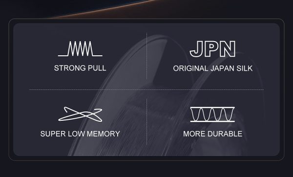 Infinite FC Fluorocarbon Leader Line - Image 2