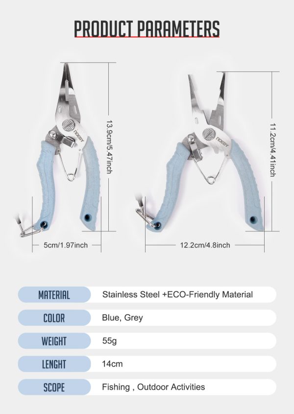 Eco-Pliers - Image 6