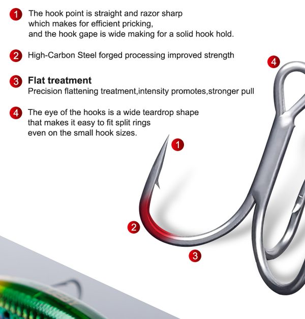 High Carbon Trebles - Image 3
