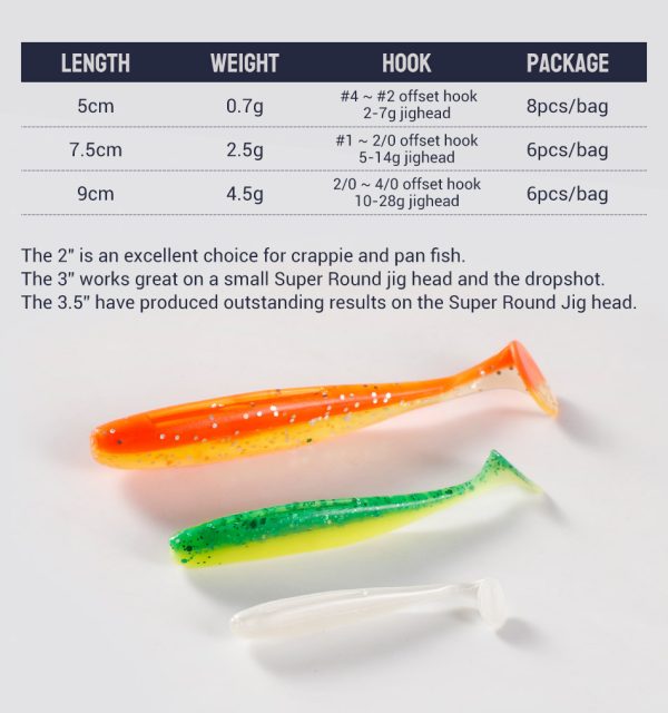 Easy Shiner - Image 7
