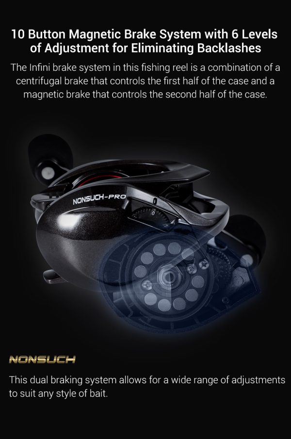 Noeby Nonsuch PRO Baitcasting Reel - Image 12