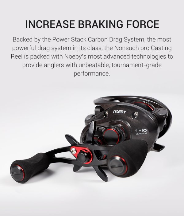 Noeby Nonsuch PRO Baitcasting Reel - Image 2