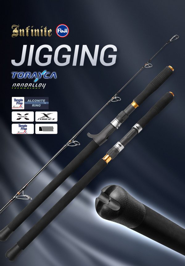 Infinite Jigging - Image 12