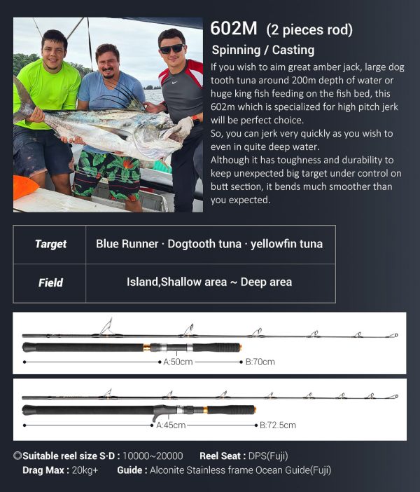 Infinite Jigging - Image 5