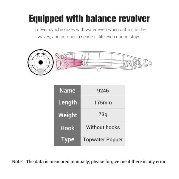 Submerger Popper - Image 2