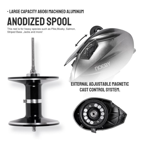 Noeby Thunder Baitcasting Reel - Image 5