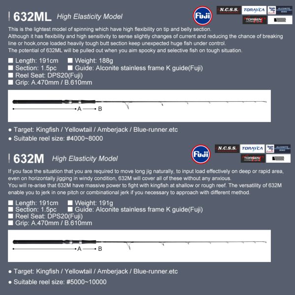 LT Jigging - Image 4
