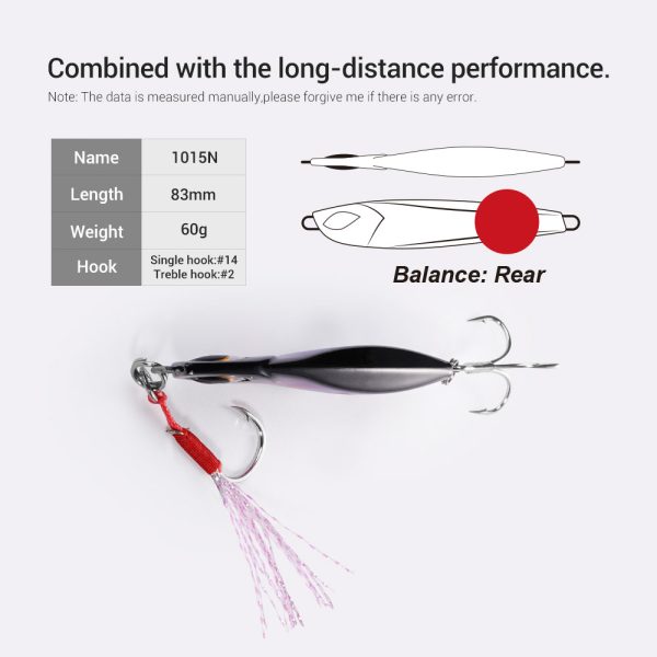 Saiko Jig - Image 4