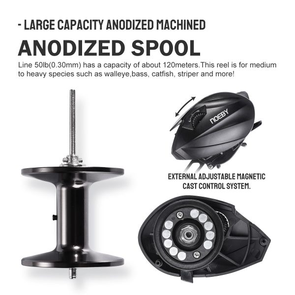 Noeby Leisure X5 Baitcasting Reel - Image 3