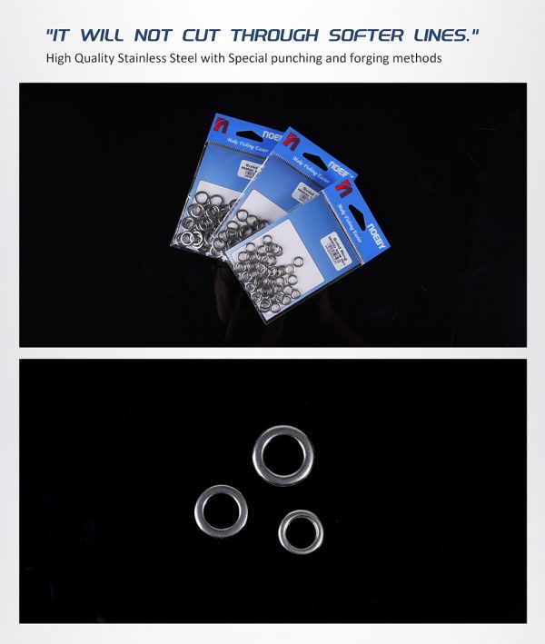Noeby Solid Ring - Image 3