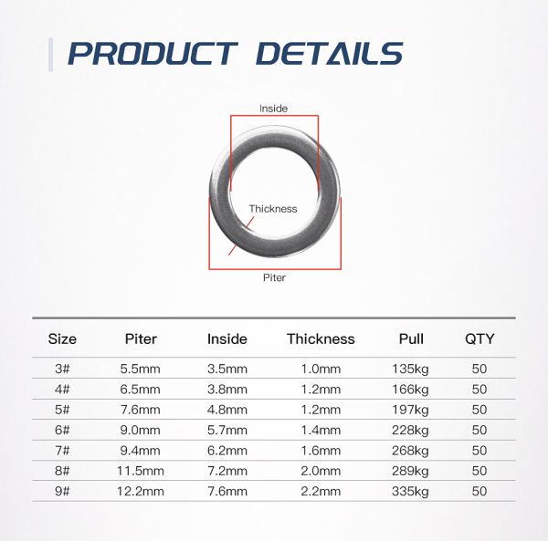 Noeby Solid Ring - Image 4