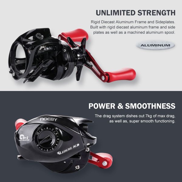 Noeby Leisure K9 Baitcasting Reel - Image 7