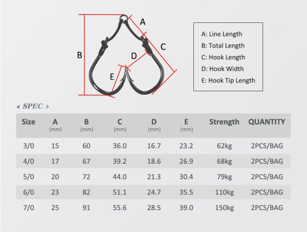 Heavy Duty Jig Assist Hooks - Image 7