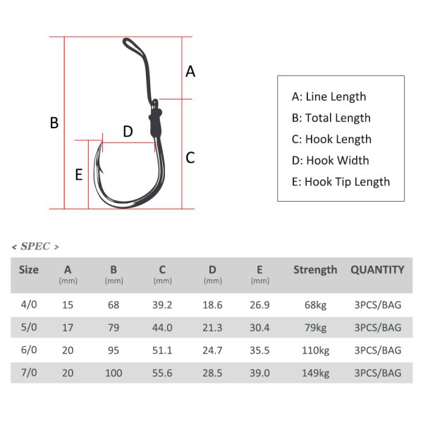 Heavy Duty SINGLE ASSIST - Image 5