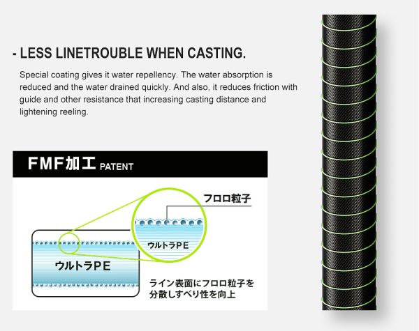 Noeby Exsense Pro X8 Braided PE Line - Image 2