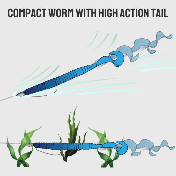 Stirrer Tail - Image 2