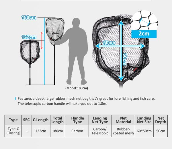 Noeby Type C Carbon Landing Net - Image 4
