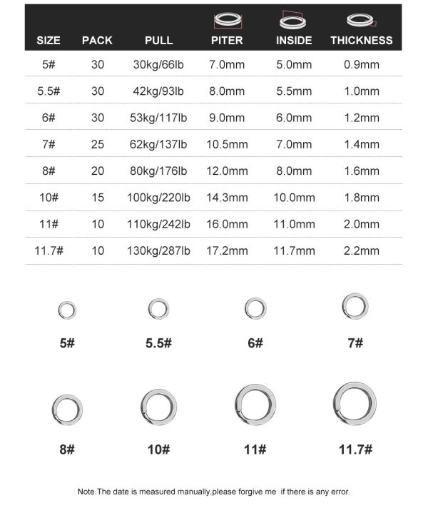 Noeby Splitrings - Image 4