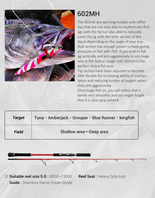 Leisure K5 Jigging Rod - Image 9