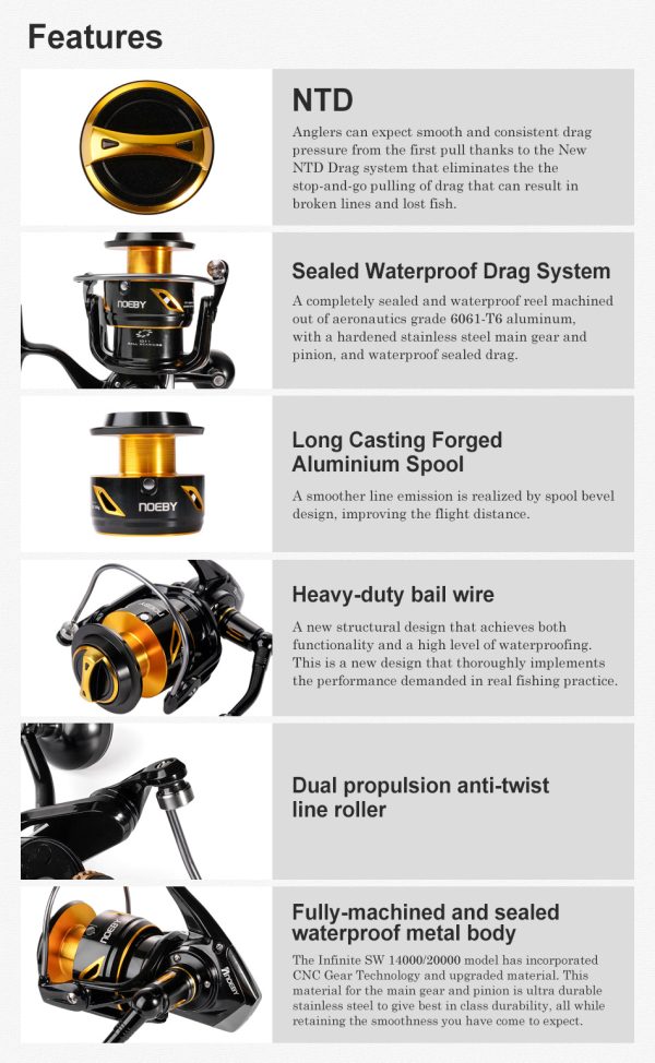 Infinite SW 14000 & 20000 Saltwater Reels - Image 4