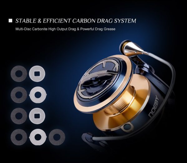 Noeby Infinite Power - Image 2