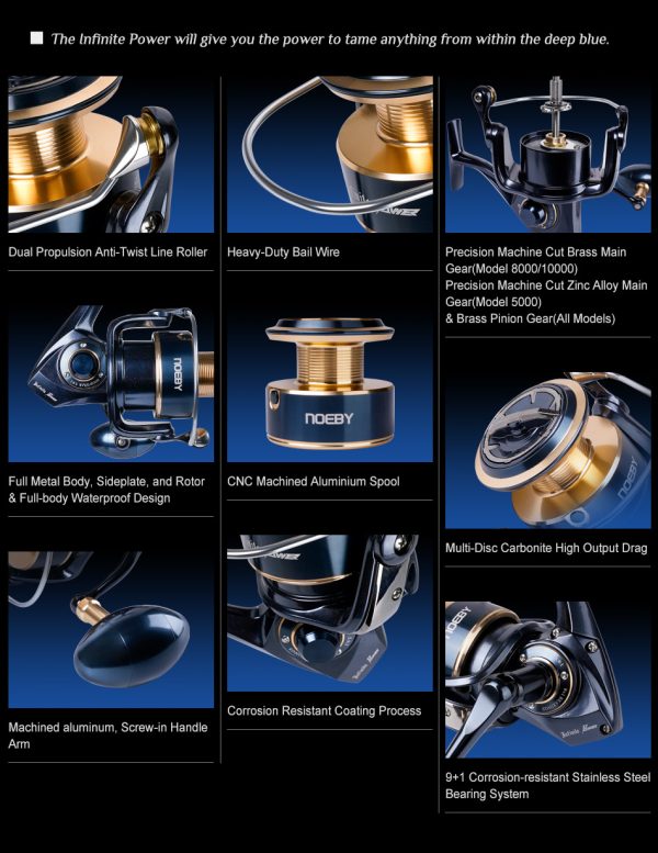 Noeby Infinite Power - Image 4