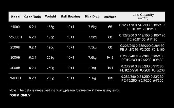 Infinite V9 Carbon Inshore Spinning Reel - Image 3