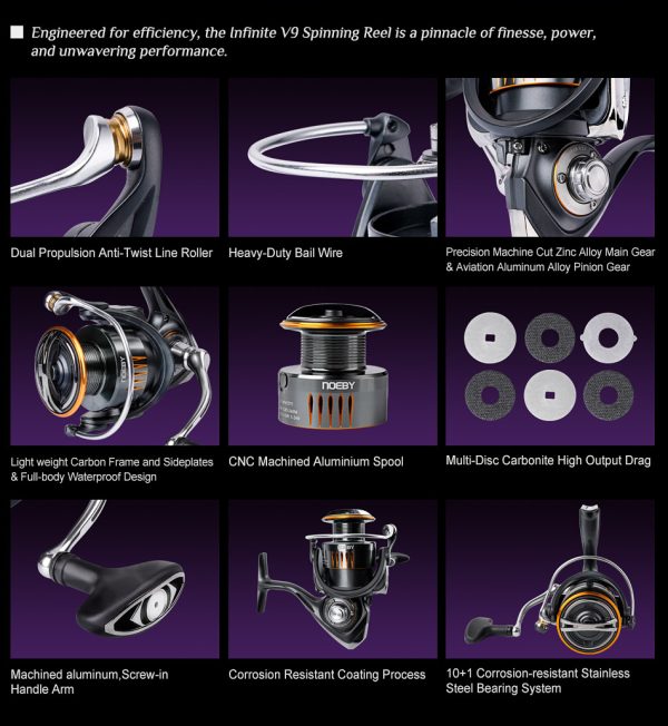 Infinite V9 Carbon Inshore Spinning Reel - Image 4