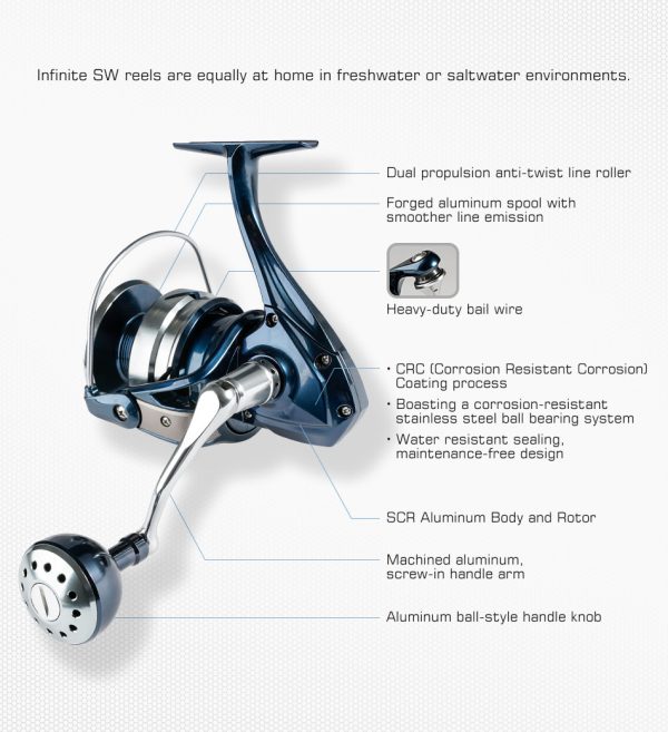 Noeby Infinite SW Spinning Reel - Image 6