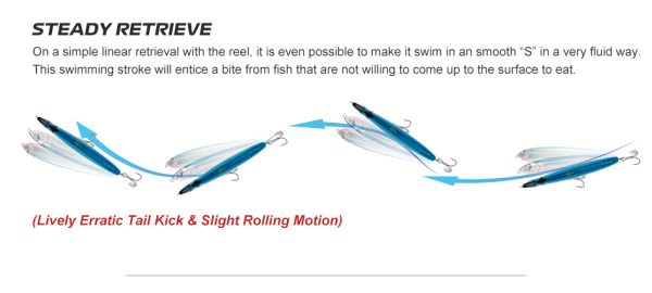 Speedstix - Image 7