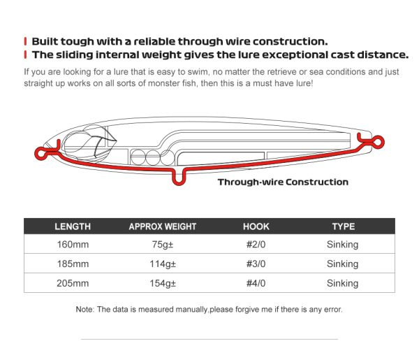 Speedstix - Image 8