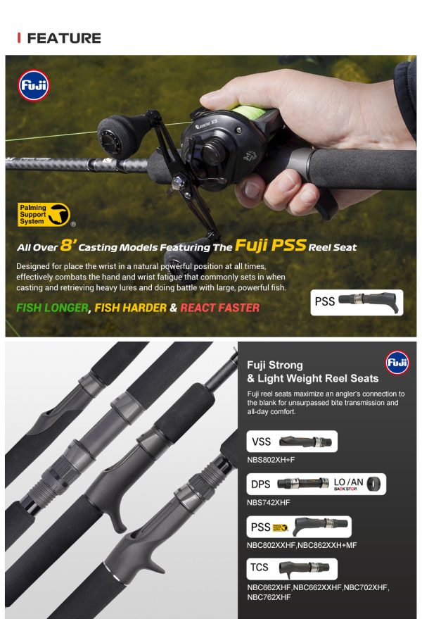 Beast Power Game - Image 7