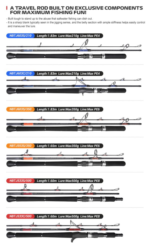Beast Travel Jigging - Image 10