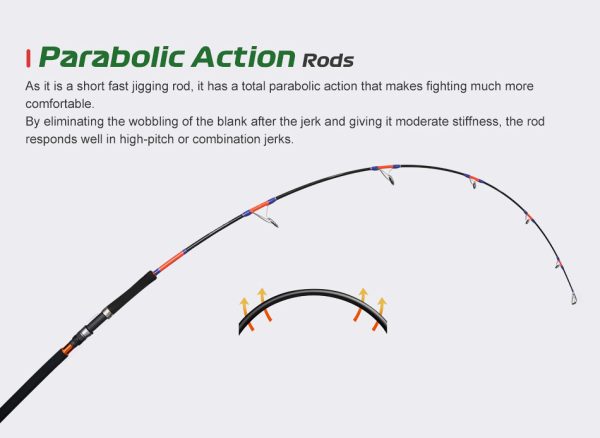 Nonsuch Jigging Game - Image 4