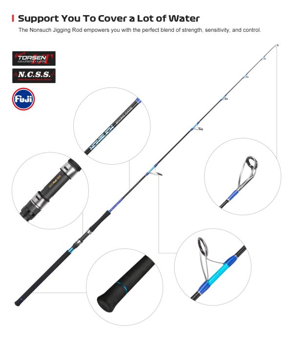 Nonsuch Jigging Game - Image 7