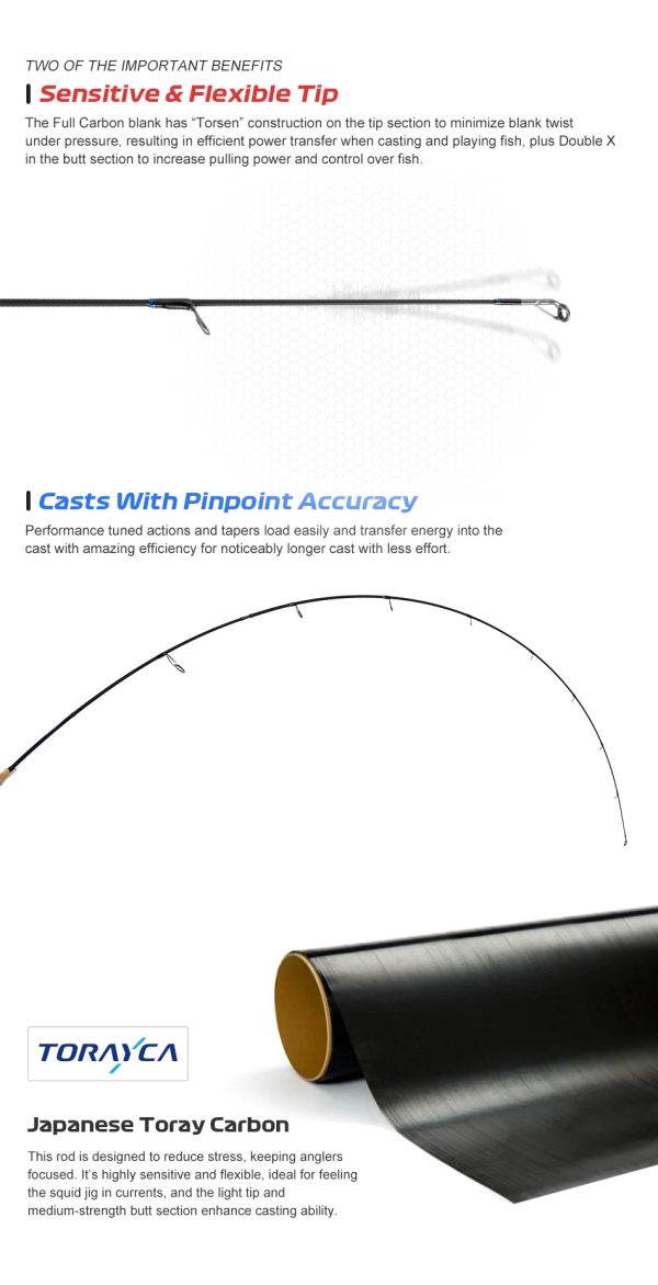 Virtuosi All Round Rod - Image 11