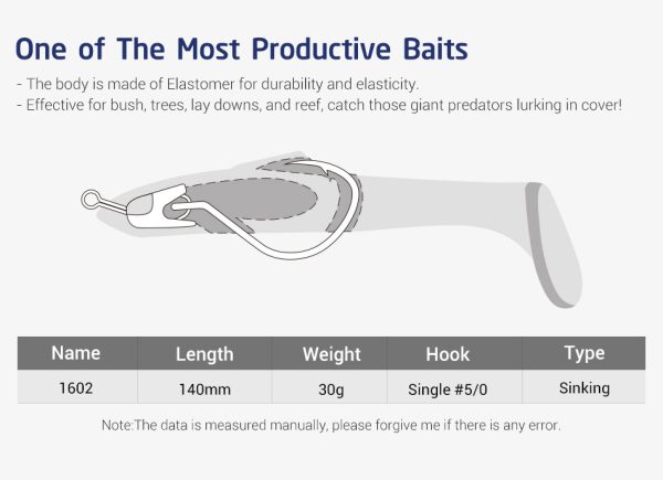 Bosu Minnow - Image 9