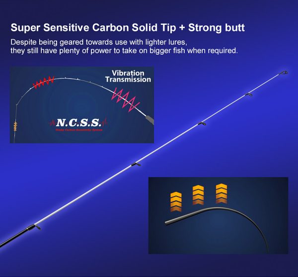 Light Game Spin Jig - Image 9