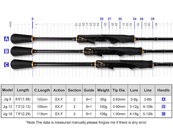 Light Game Spin Jig - Image 10