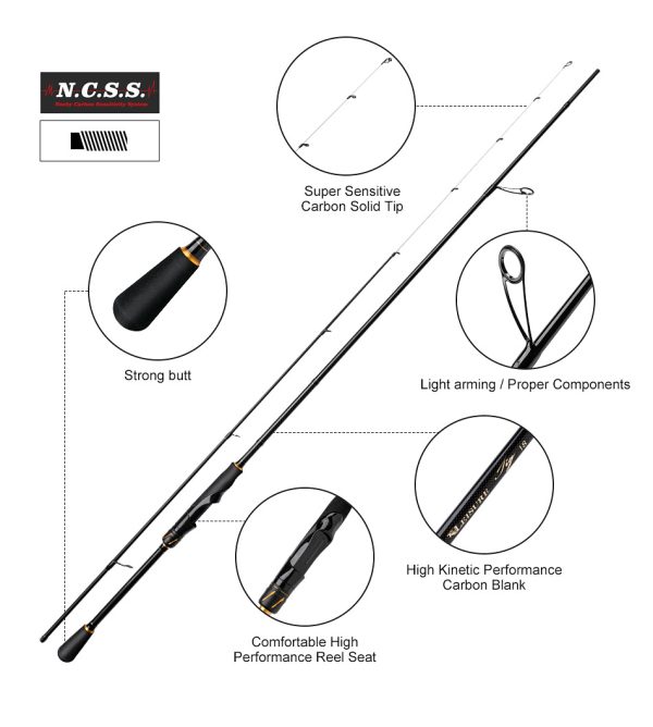 Light Game Spin Jig - Image 11