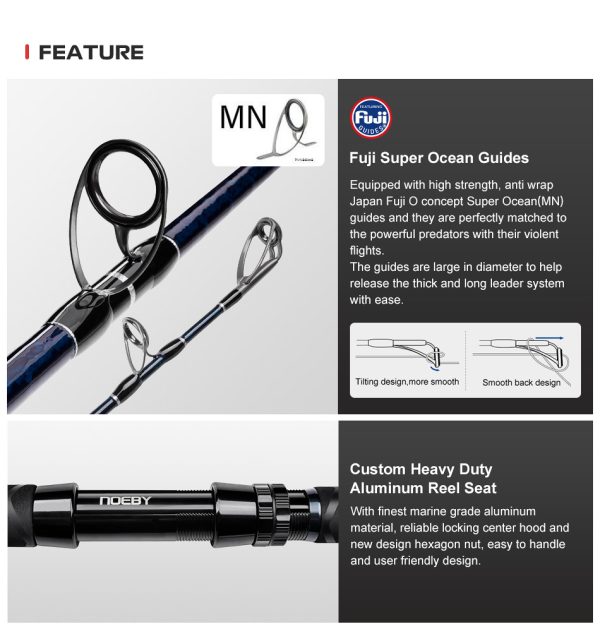 Bluewater Beast Rod - Image 8