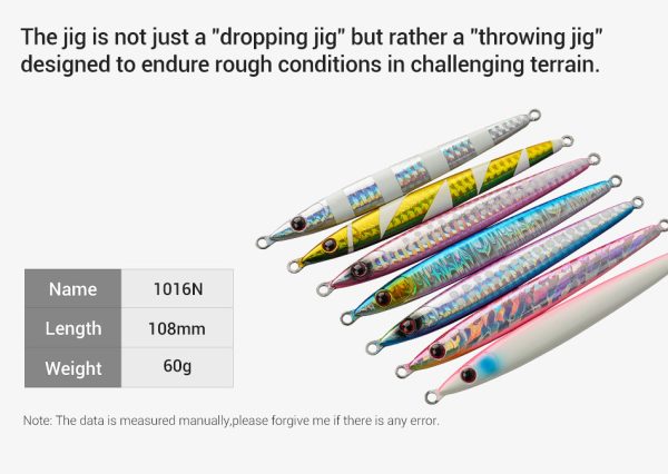 Longtom Jig - Image 7