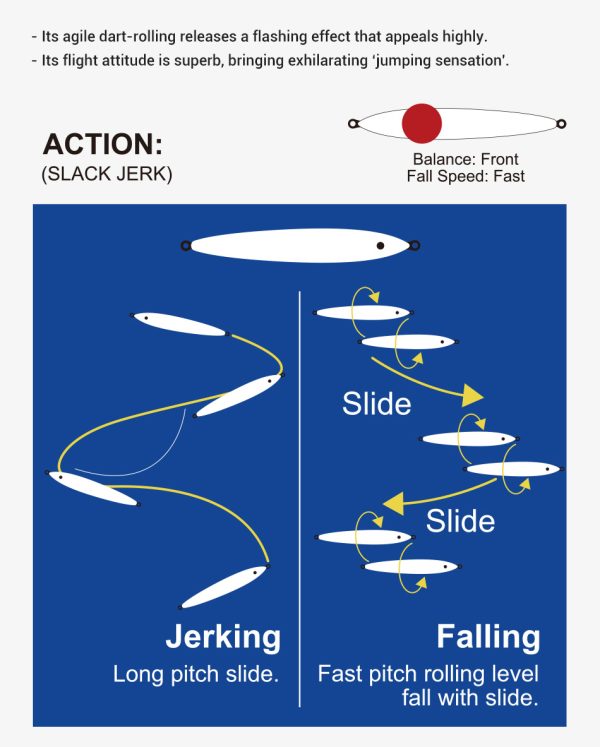 Longtom Jig - Image 6